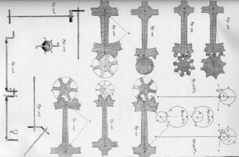 Enciclopedie Diderot