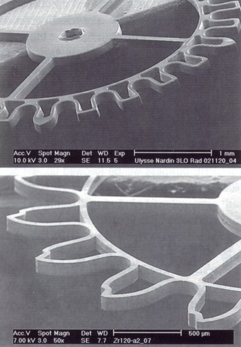 Ruote al microscopio