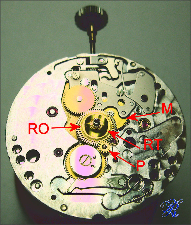 Rolex GMT datario e doppio fuso orario