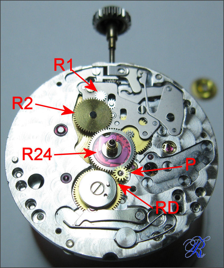 Rolex GMT datario e doppio fuso orario