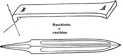 raschietto