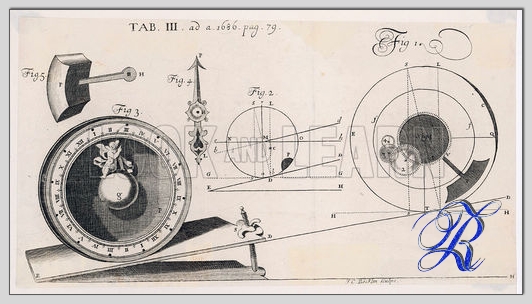 Inclined plane clock